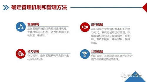 企業管理 理念、實踐與持續提升之道